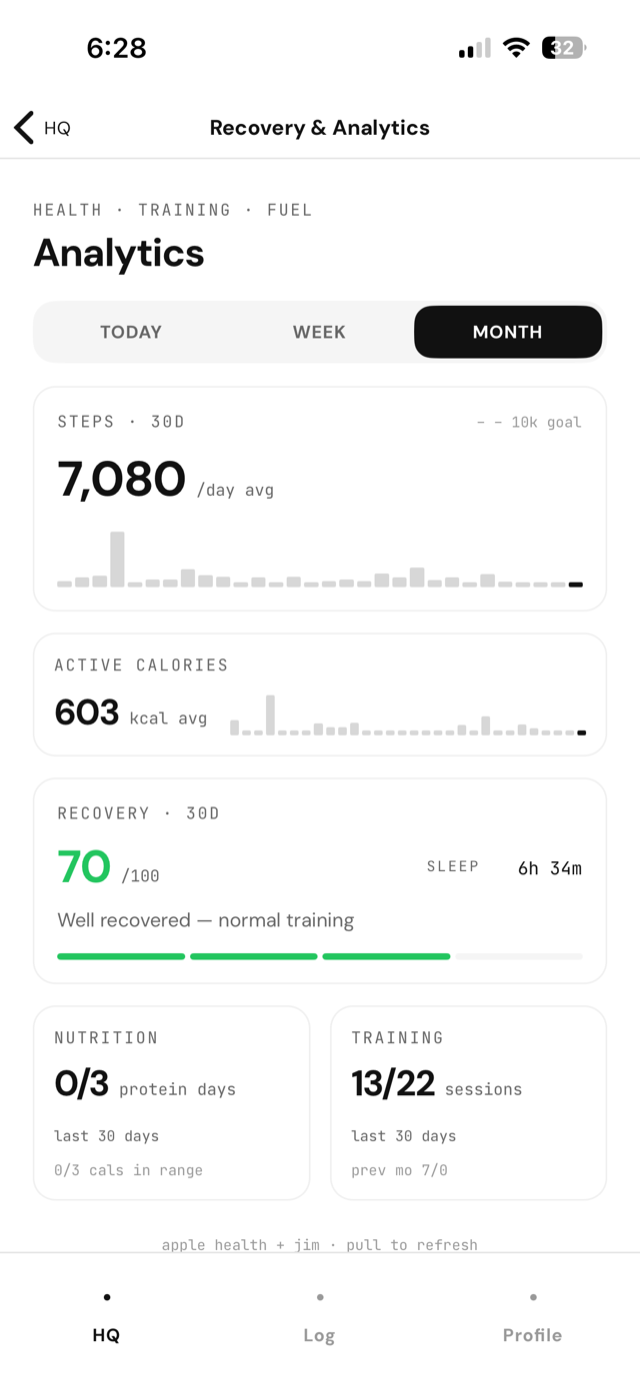 recovery and analytics: steps, active calories, recovery score, sleep